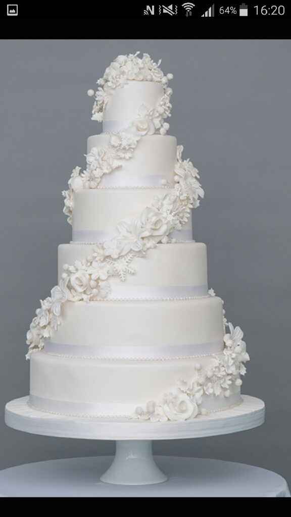Comment sera votre wedding cake ? - 1