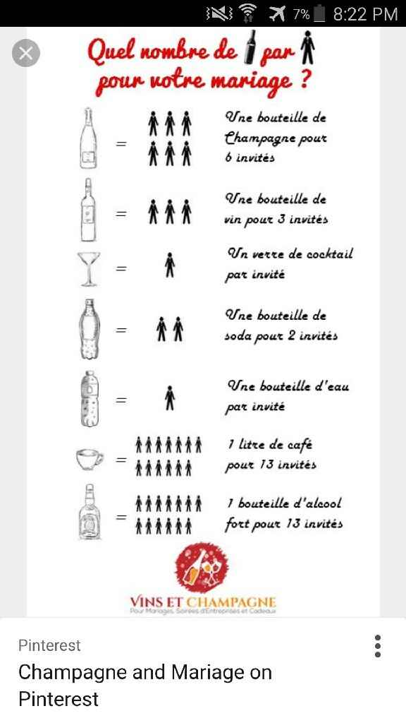 Champagne - 1