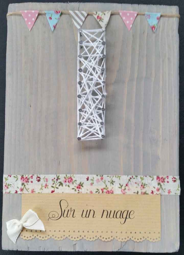Numéros 1