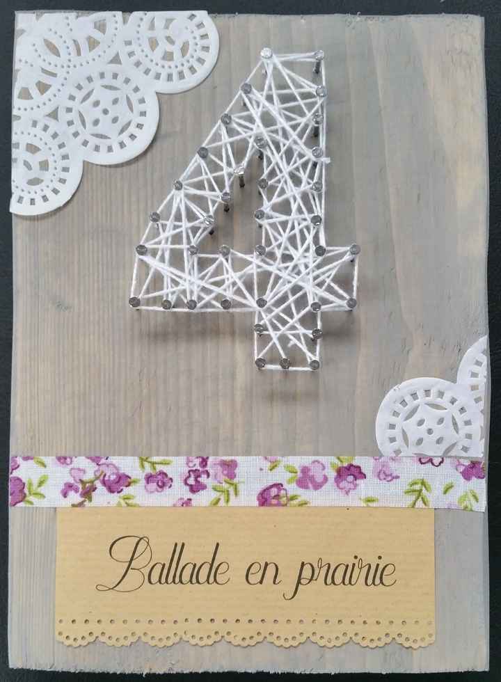 Numéros 4