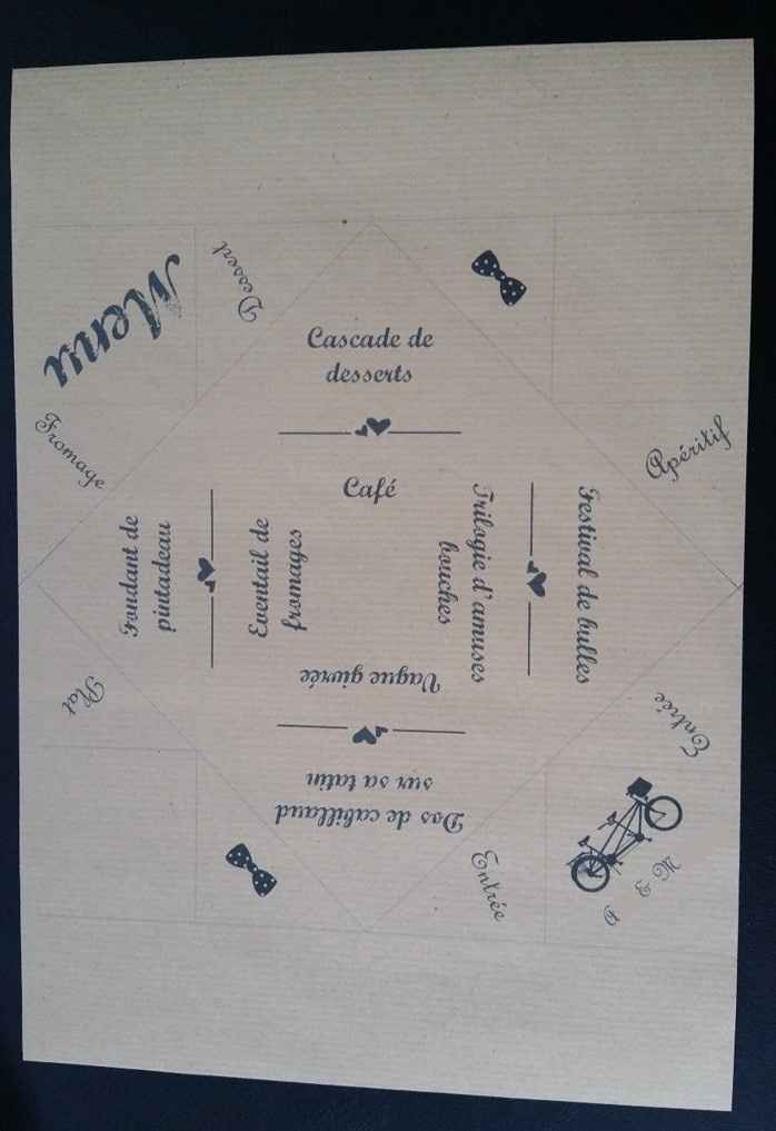 Fichier Menu