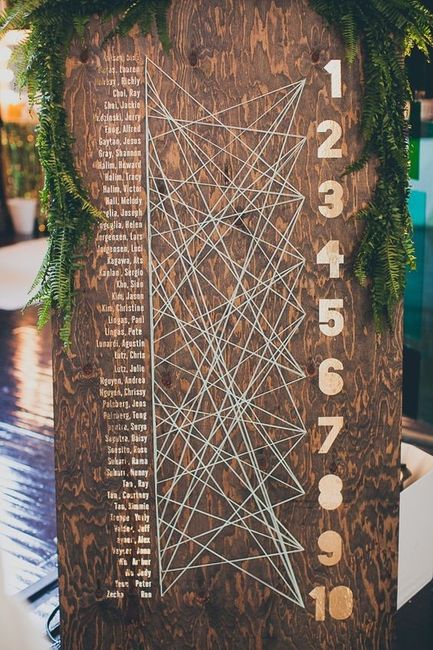Inspirations plan de table 
