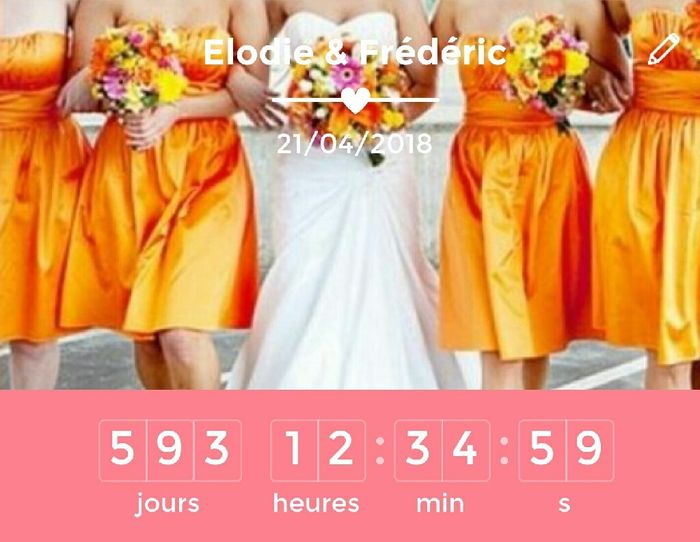 Ok les cauchemards ont commencés ! - 1