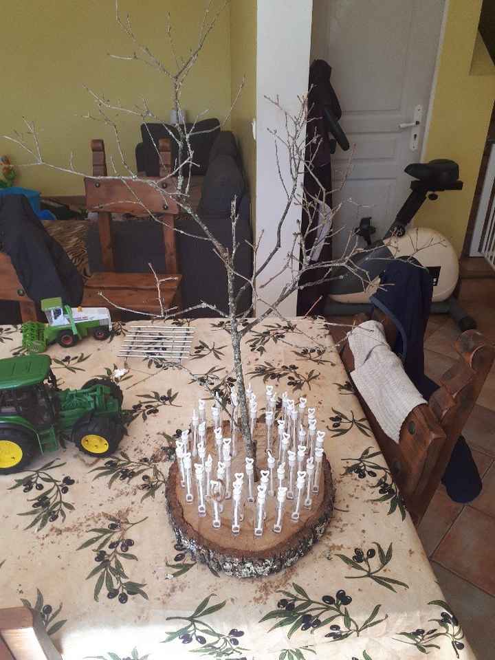 Décorer mes fioles a bulles ??? - 2