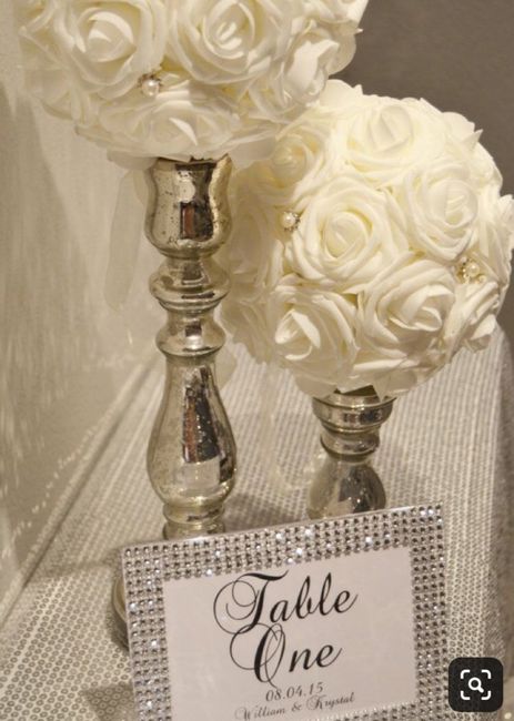 Inspiration bling bling - 3