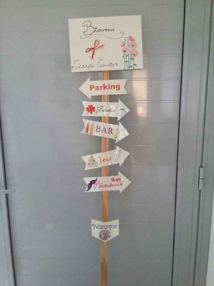 Panneau directionnel fini ! yes ! - 1