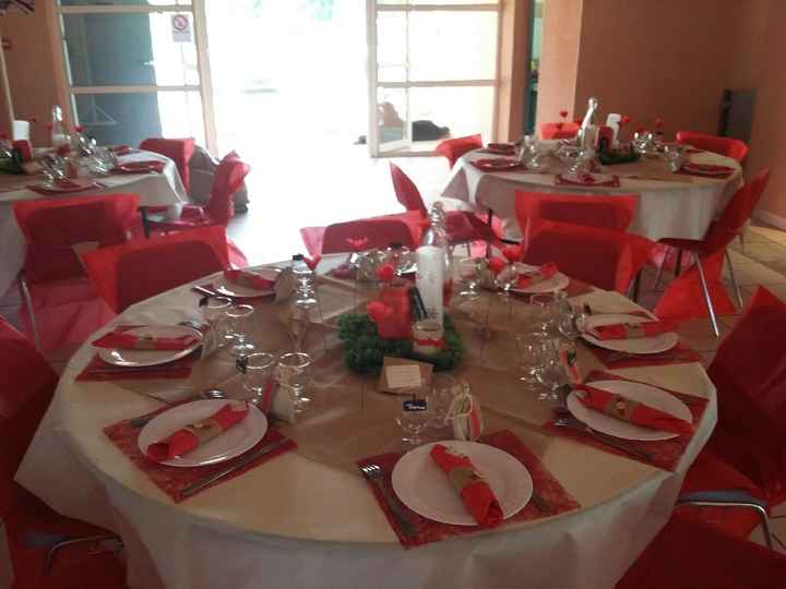 Couleurs rouge - 1