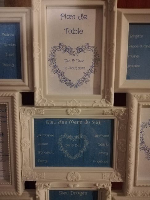 Plan de table... Check! - 1