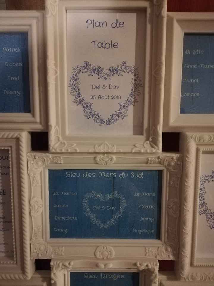 Plan de table... Check! - 1