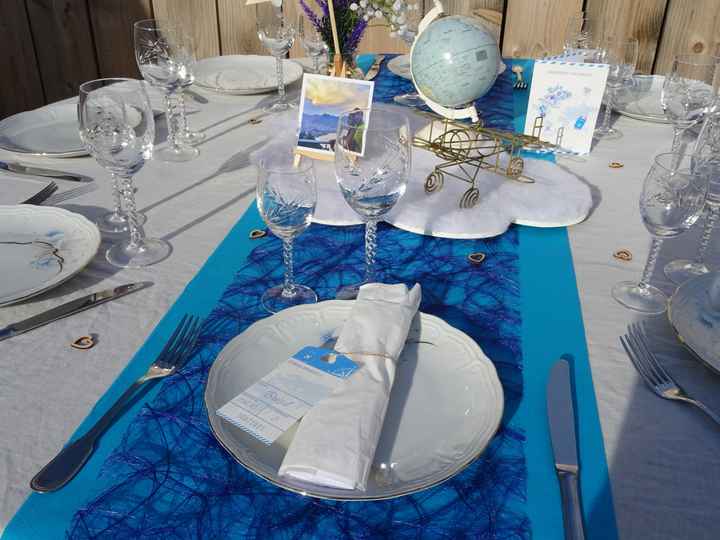 Notre centre de table thème voyage - 3