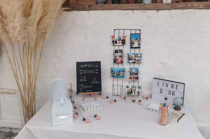 Livre d'or thème voyages - 2