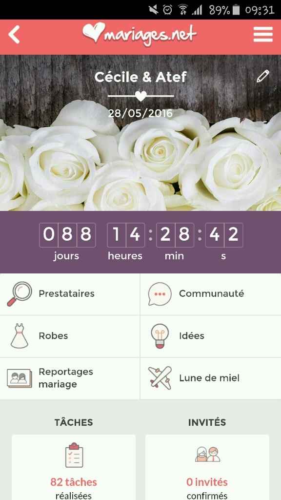 Montrez moi vos compteurs!! - 1