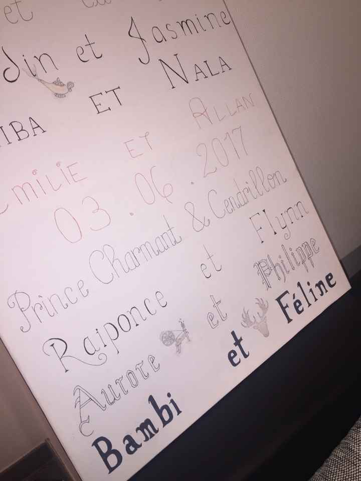 Panneau de bienvenue disney - 100% diy - 3