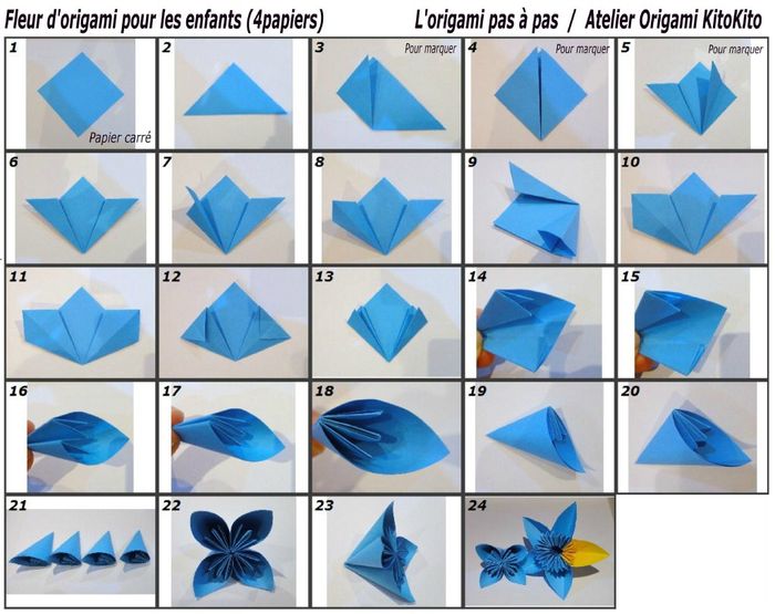 Origami : aaaaah c'est long !!! - 1