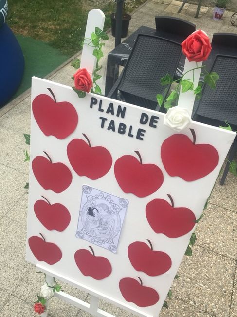 Mon plan de table disney fini - 2
