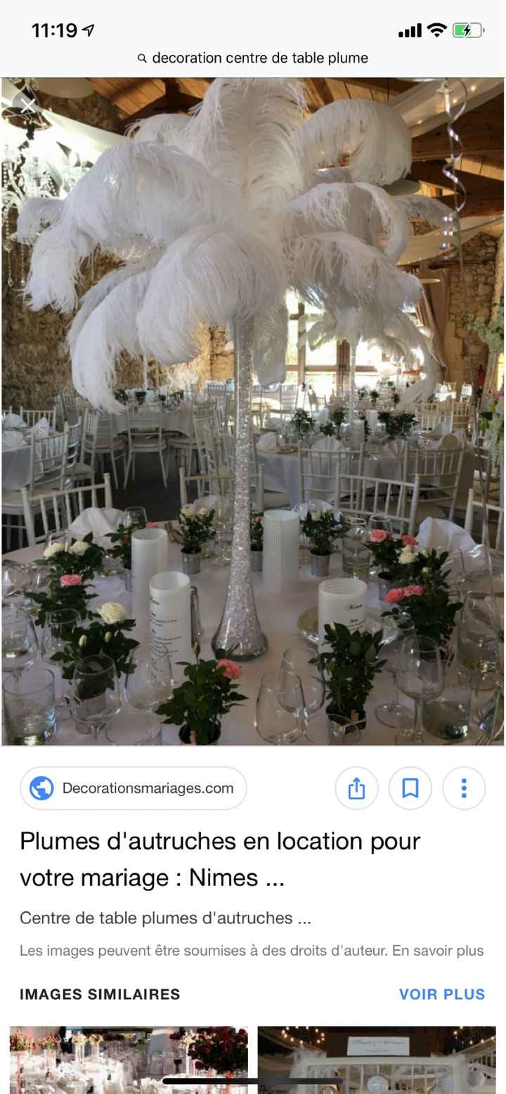 Décoration de table et urne - 1