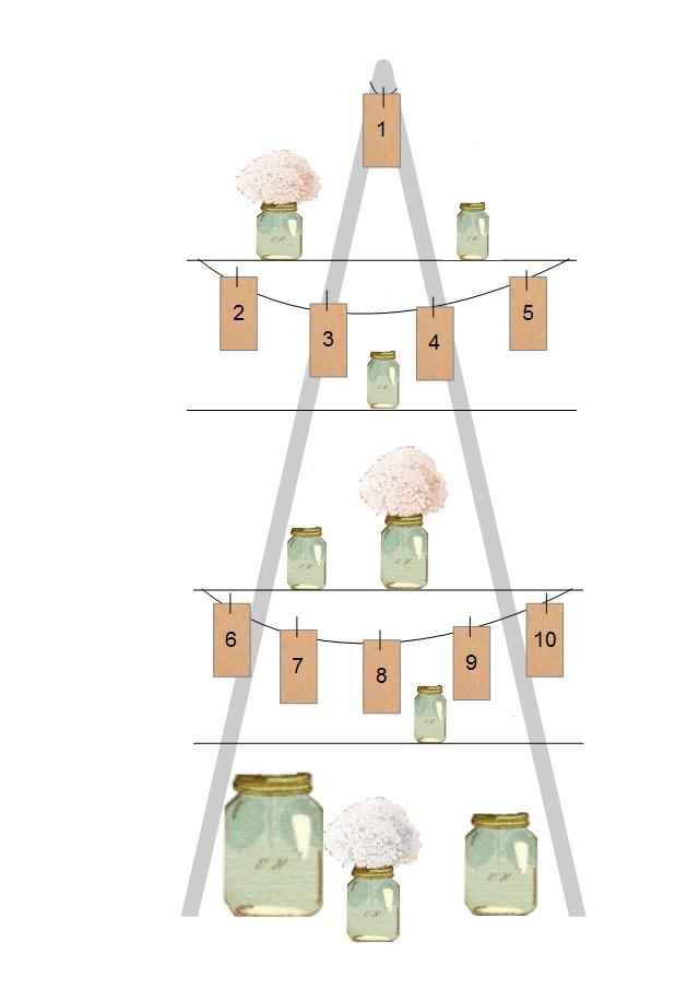 Brouillon Plan de table