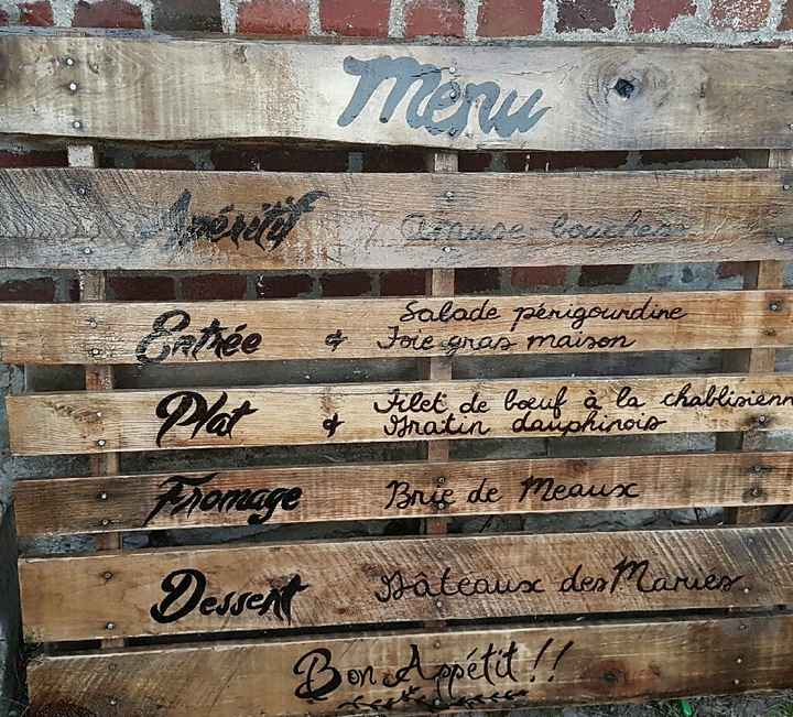 Ma palette menu diy ! enfin !! - 1