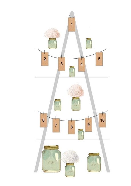 Brouillon Plan de table