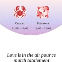 Test : Vos signes astrologiques sont compatibles ? 😍 - 1
