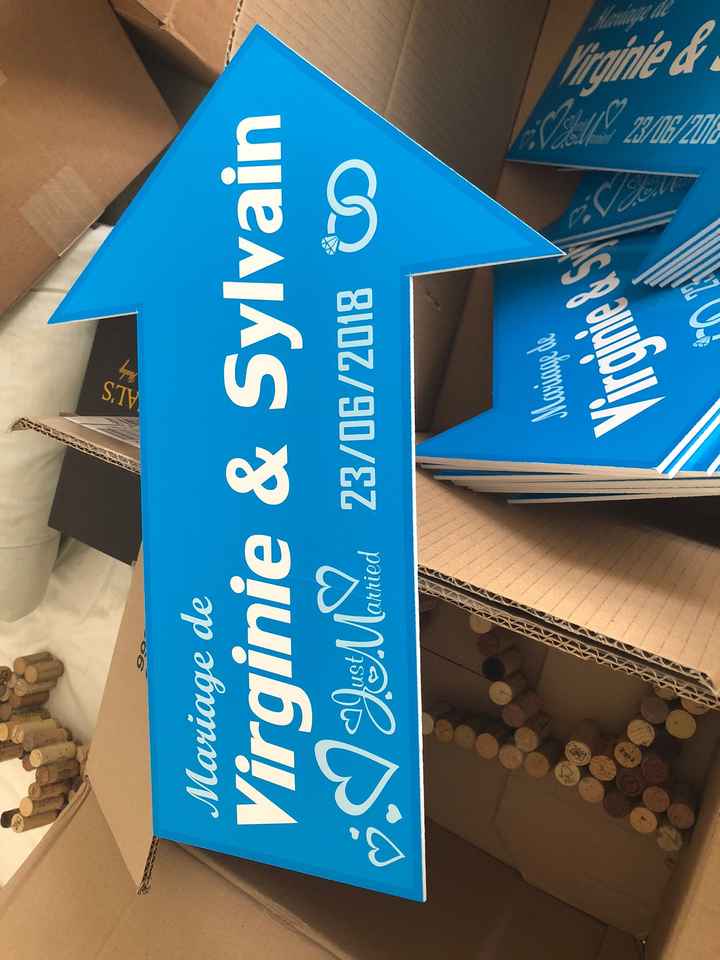 Panneaux directionnels - 1