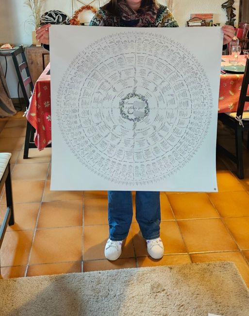 Arbre généalogique 2