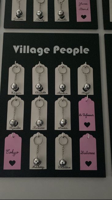 Idée plan de table - 1