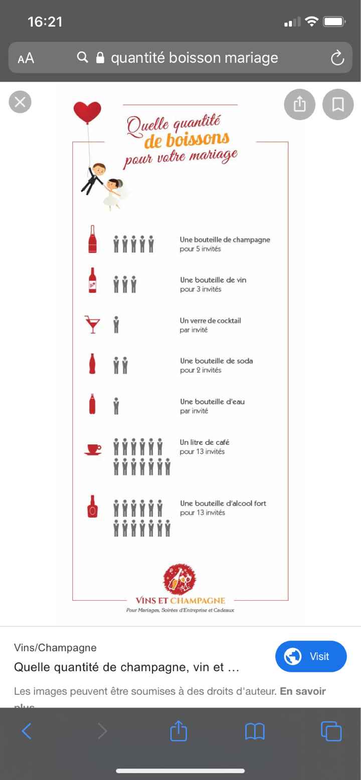Quantité soft et non soft - 1
