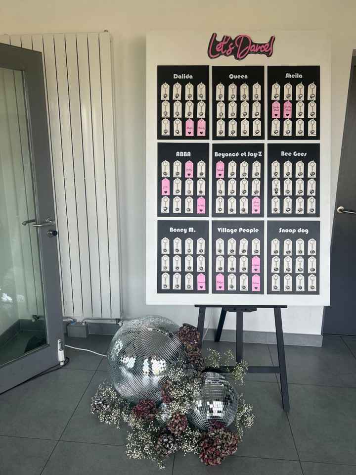 Idée plan de table - 1