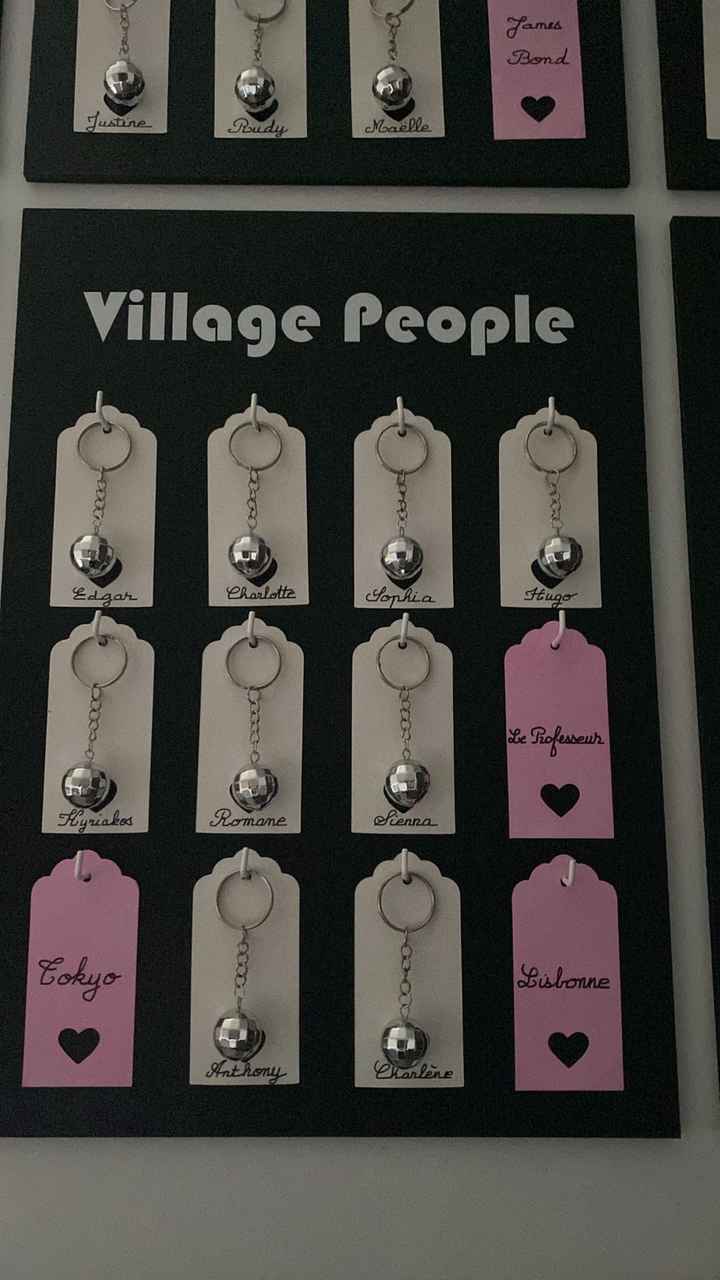 Idée plan de table - 1