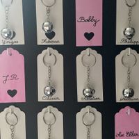 Idée plan de table - 2