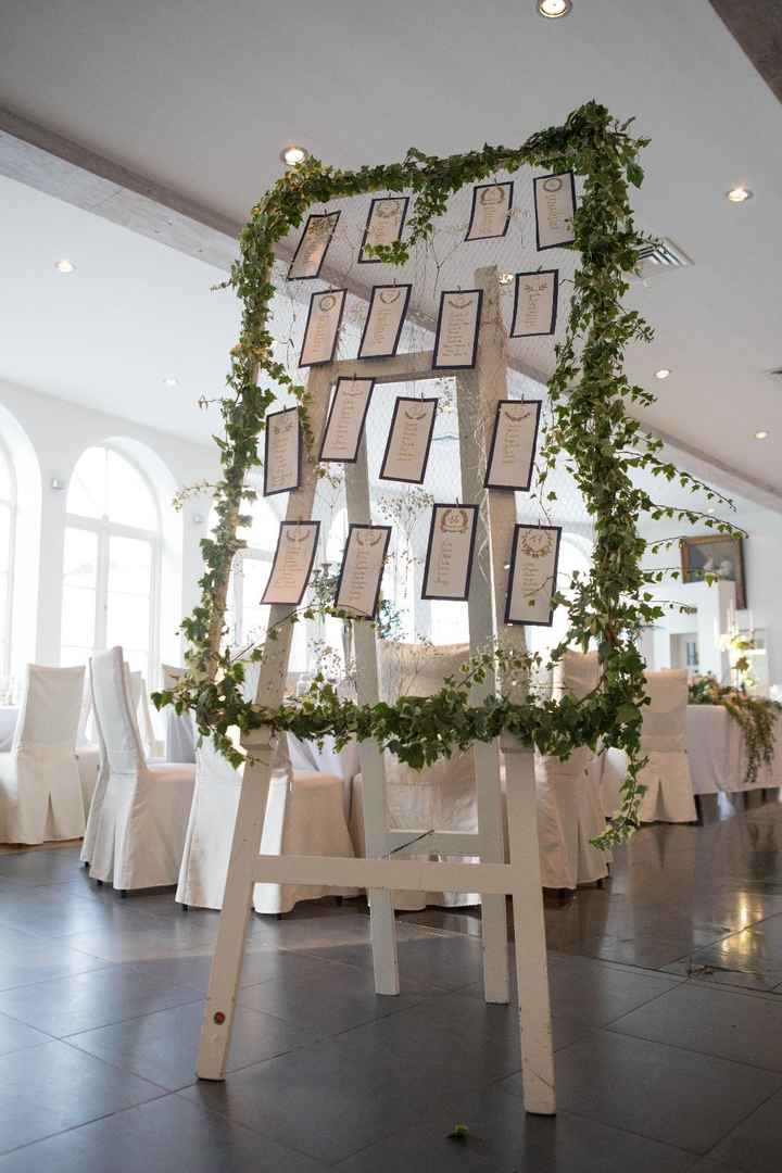 plan de table
