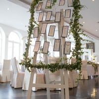 plan de table