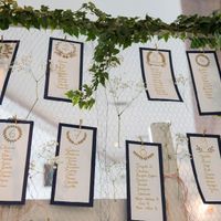 liste des invités par table