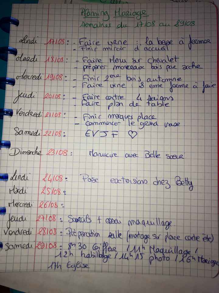 Organisation organisation ... :) - 1