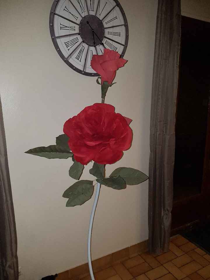 Teste du week end - 3