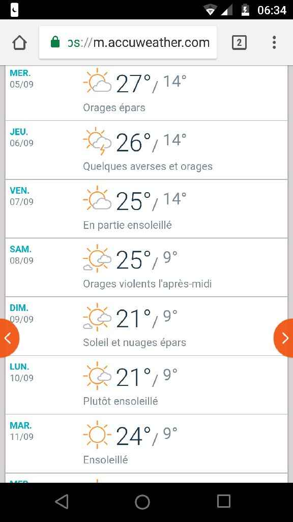 Météo qui angoisse 😵 - 1