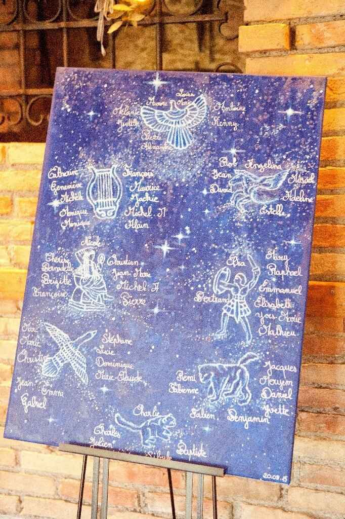 Inspiration de mariage l'espace: 2-  les constellations - 3