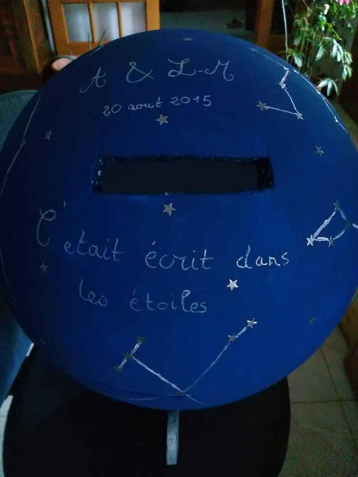 Inspiration de mariage l'espace: 2-  les constellations - 4