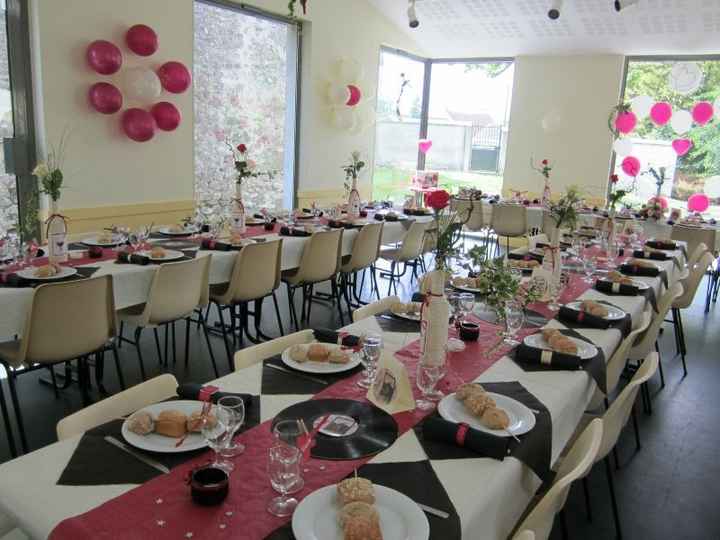decoration salle inspiration musique