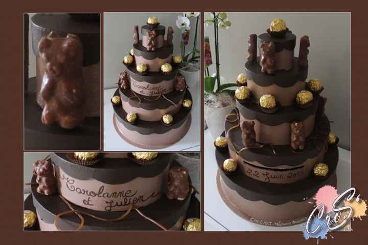inspiration gourmandise urne