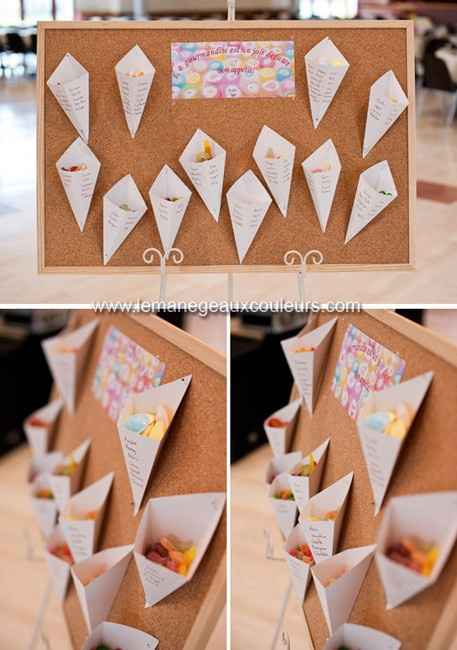 inspiration gourmandise plan de table