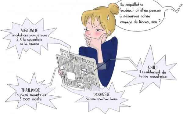 choix voyage de noce