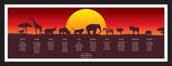 plan de table thème afrique