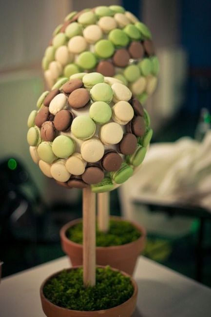 arbre macaron