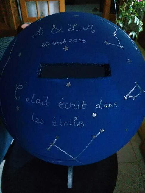 Inspiration de mariage l'espace: 2-  les constellations - 4