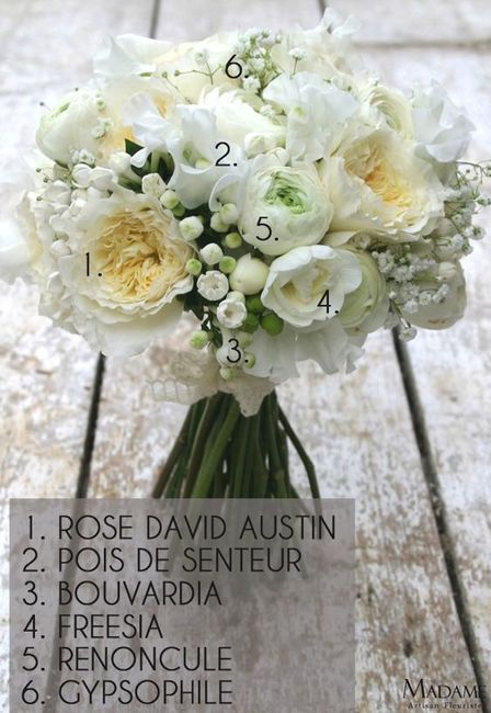 bouquet d'été-8