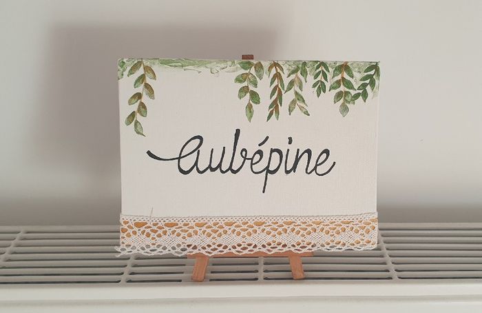 Discussion diy (do it yourself) - 2