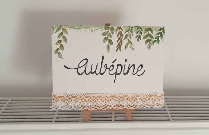 Discussion diy (do it yourself) - 2