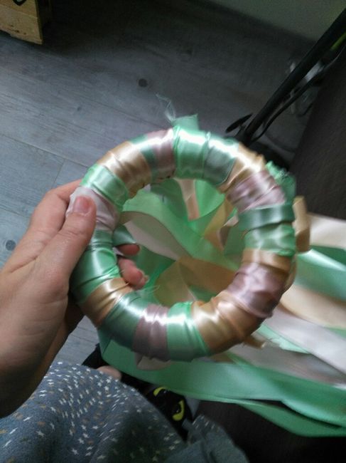 Avancées du week-end ! - 2